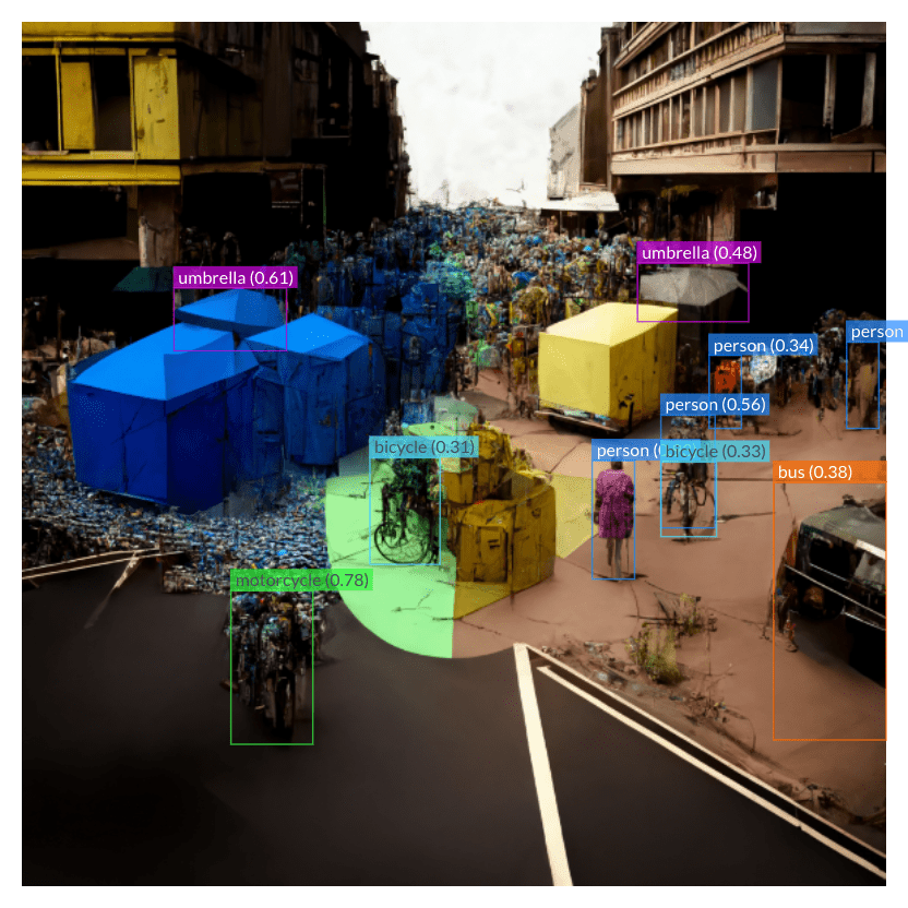 instance-segmentation-how-adding-masks-improves-object-detection